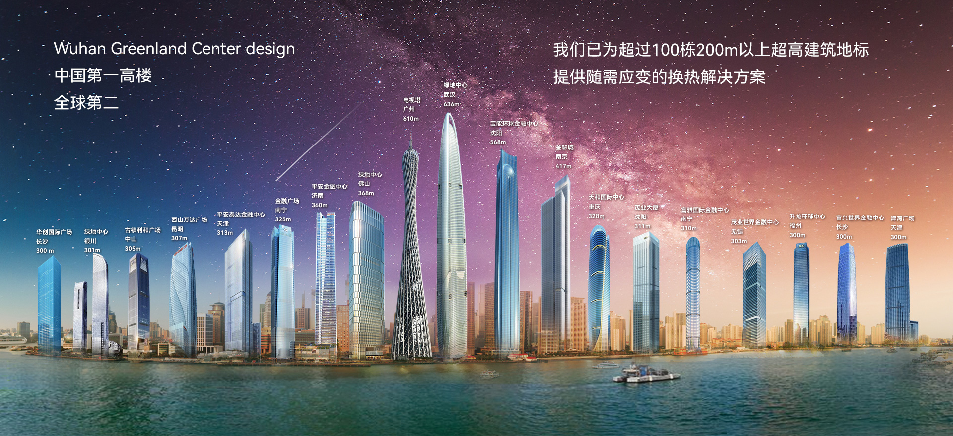 艾克森換熱機(jī)組超高建筑