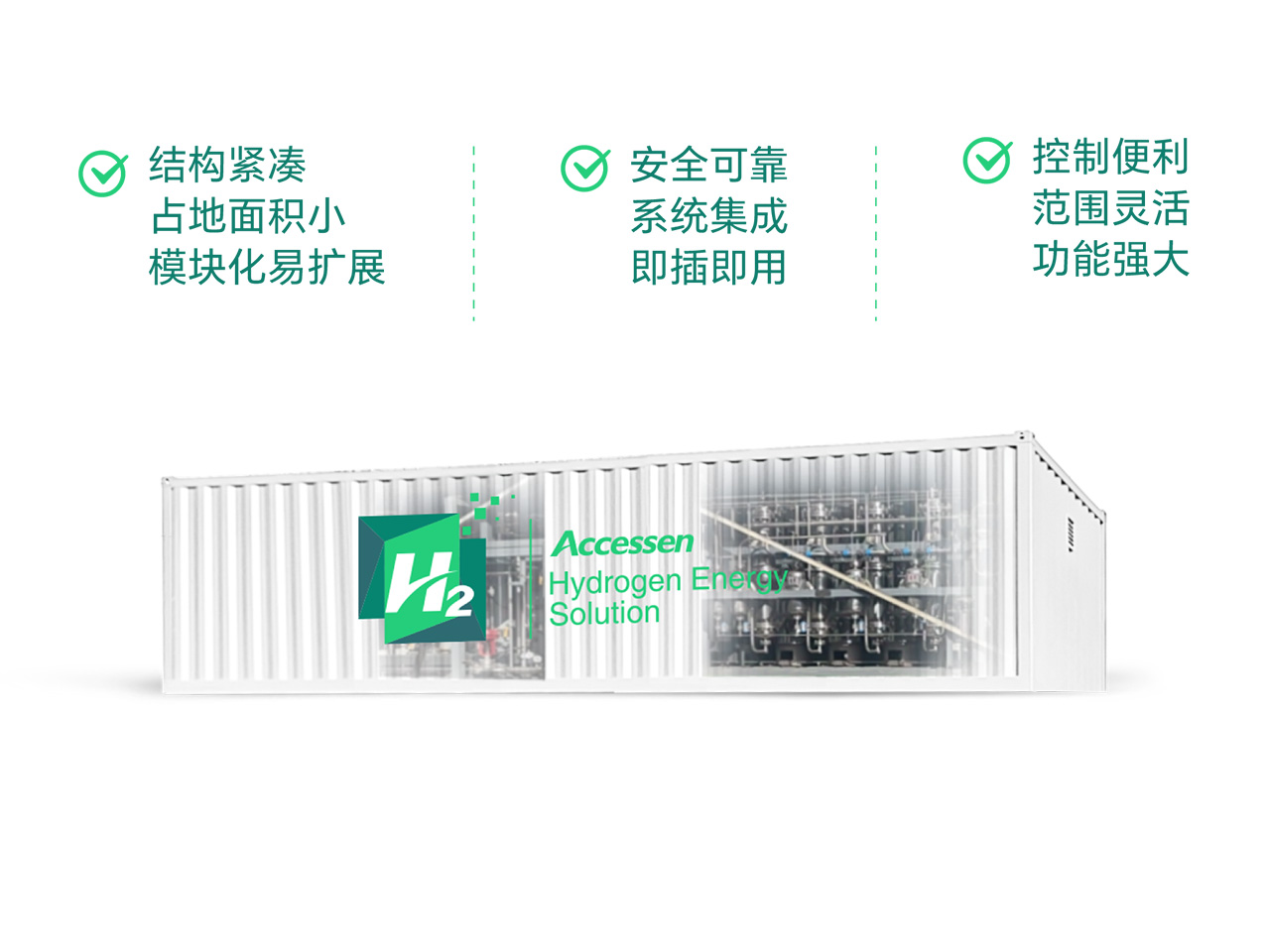 箱式制氫站 箱式制氫站