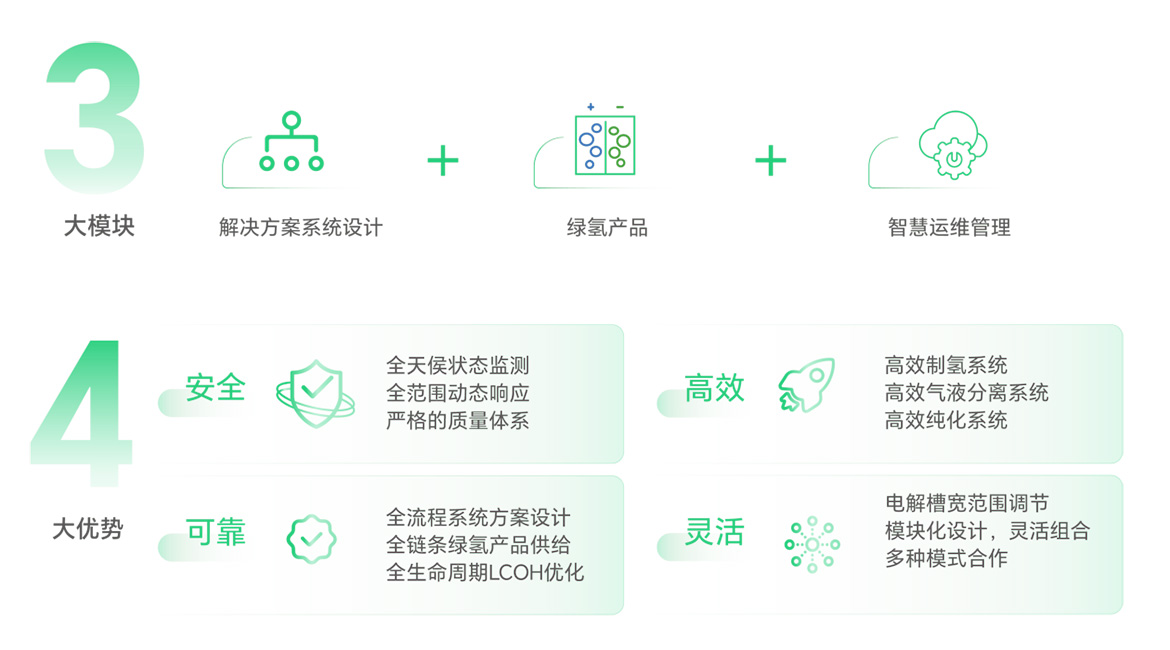 高效液冷 高效液冷