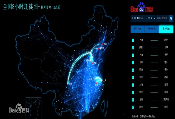 大數(shù)據(jù)的技術(shù)應(yīng)用和未來——百度春運遷徙地圖